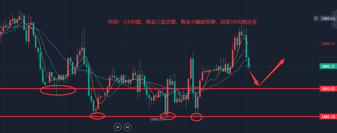 黄金.png