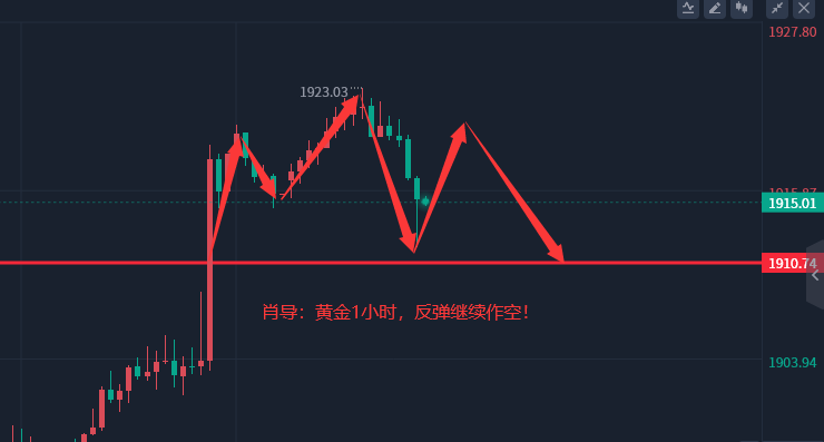 黄金.png
