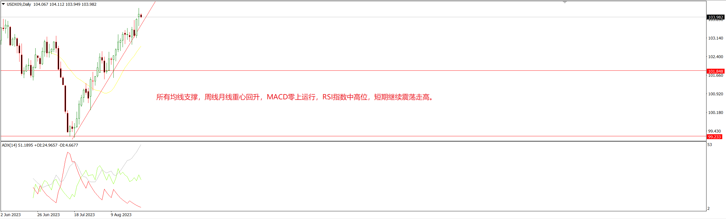 美指.png