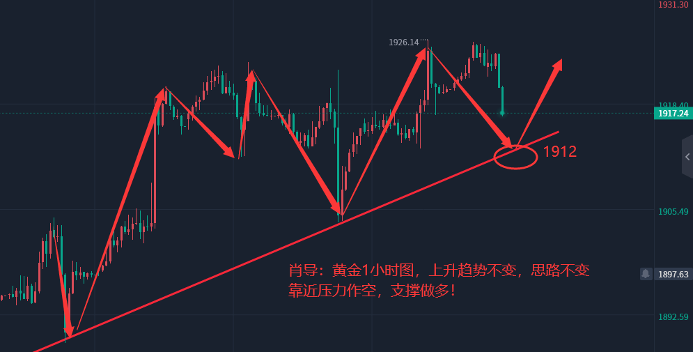 黄金.png