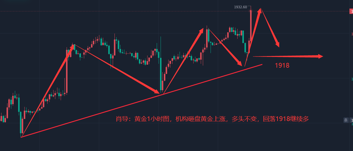 黄金.png