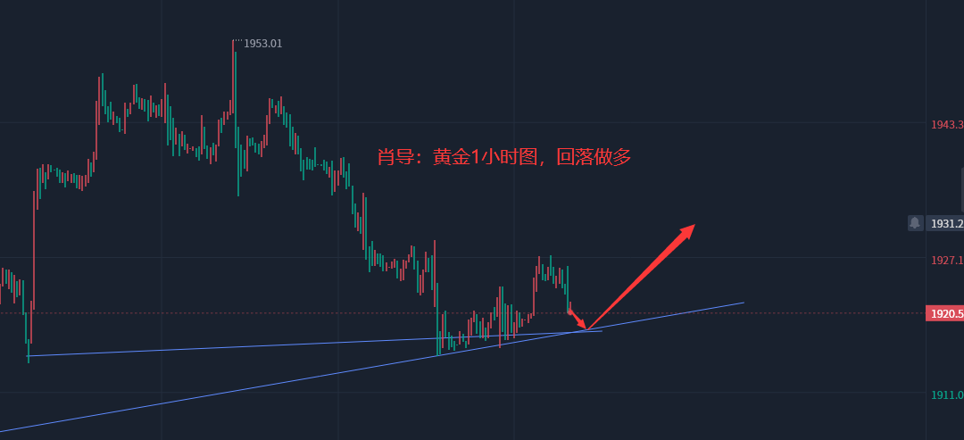 黄金.png