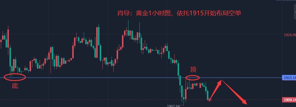 黄金.png