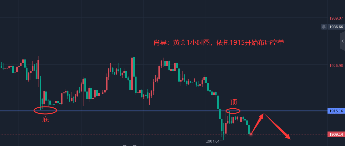 黃金.png