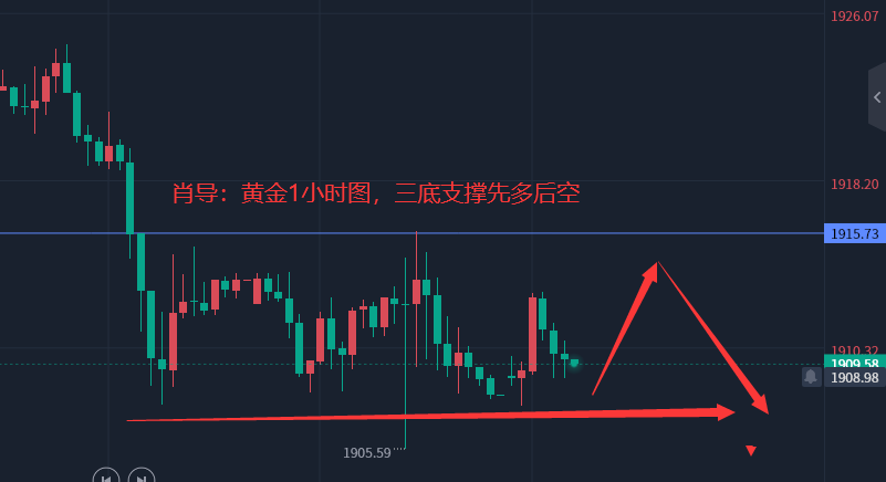 黄金.png