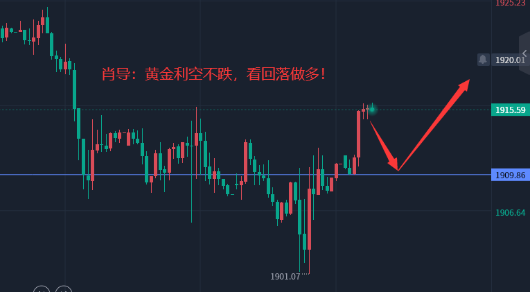 黄金.png