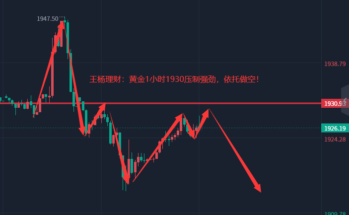 黄金.png