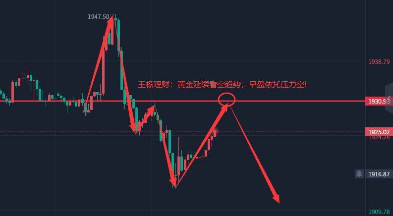 黄金.png