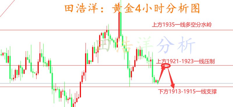 黄金_副本.png