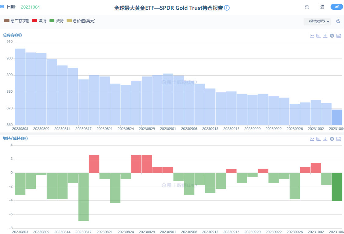 黄金ETF.jpg