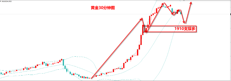 黄金.png