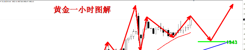 黄金.png