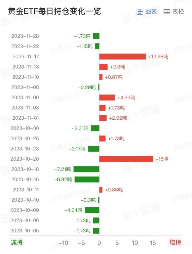 黄金2.png