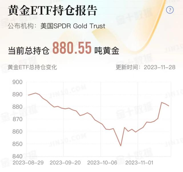 黄金1.png