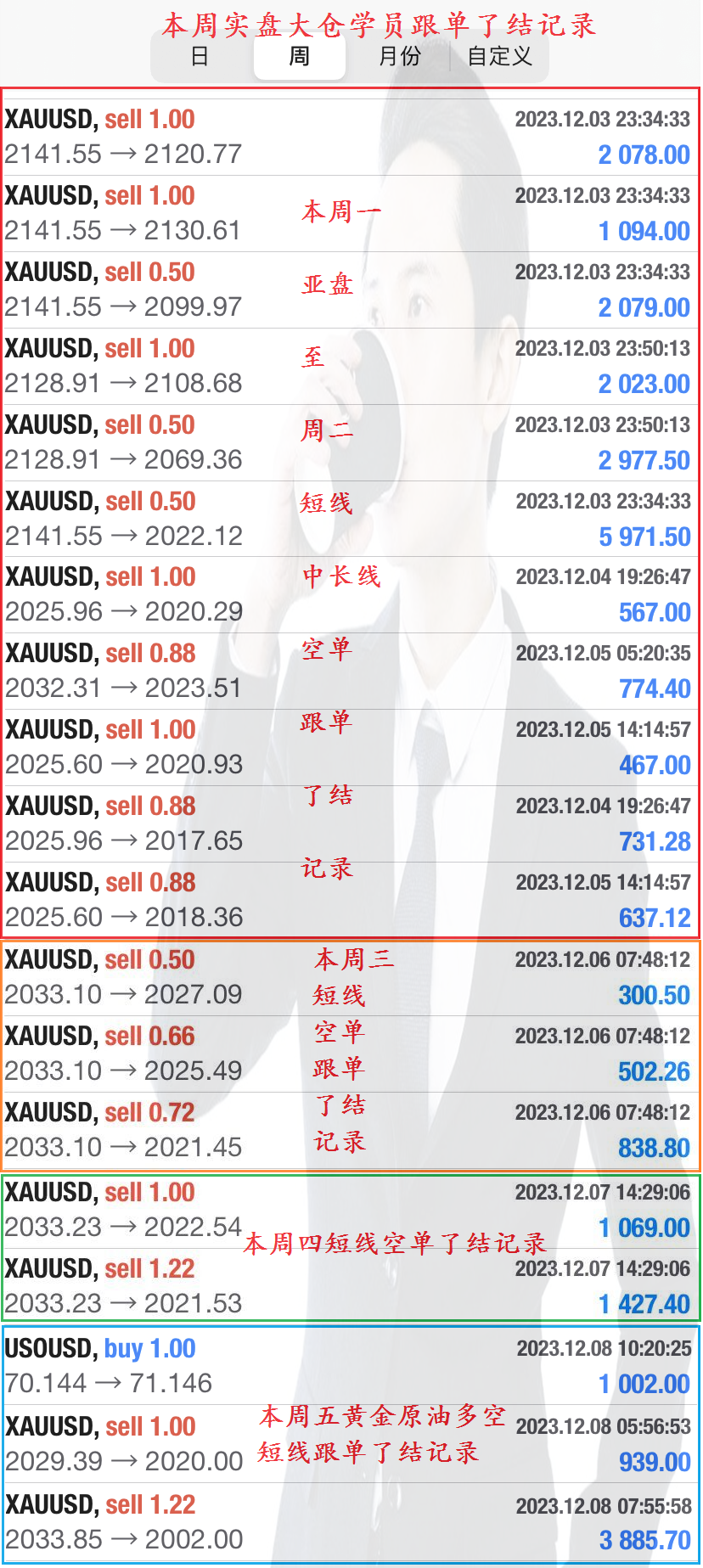 本周止盈记录_副本.png