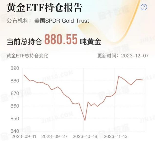 黄金1.png