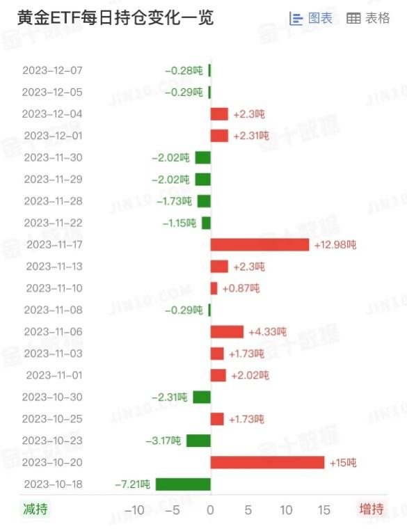 黄金2.png