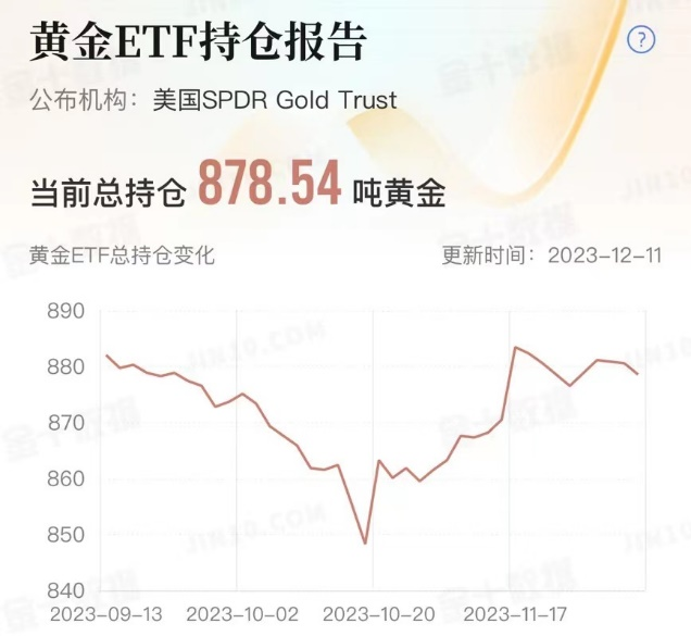 黄金1.png
