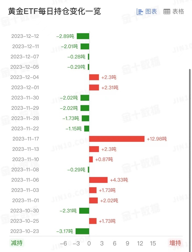 黄金2.png