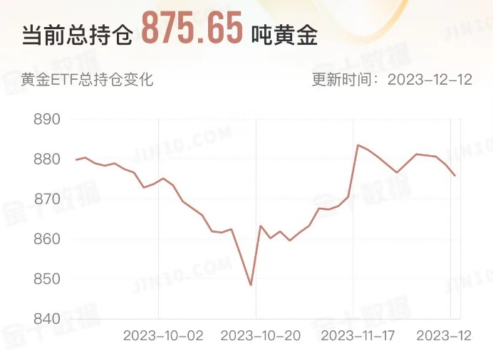 黄金1.png