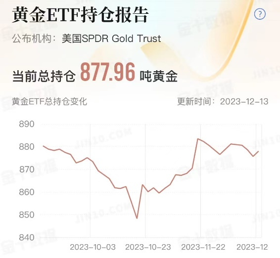 黄金1.png