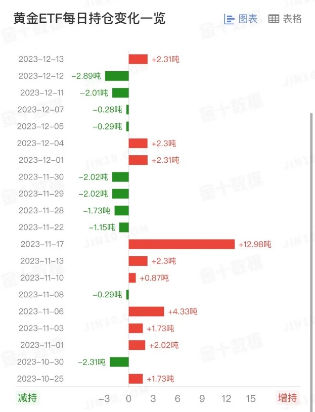 黄金2.png