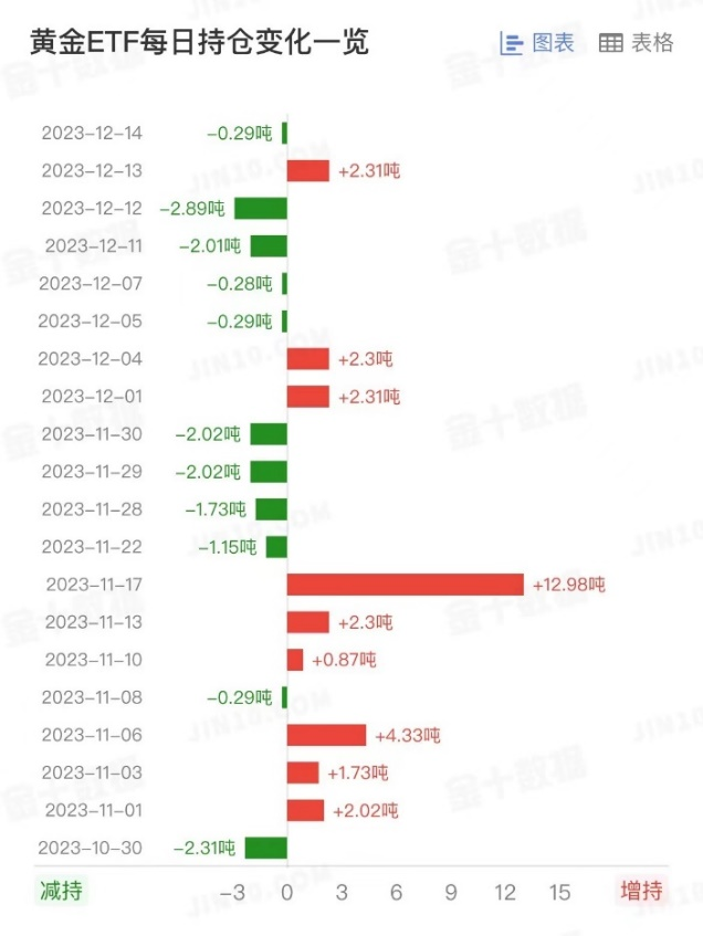 黄金2.png