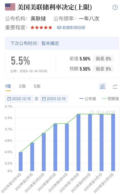 黄金3.png