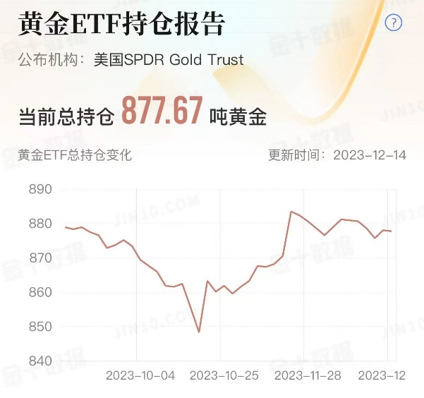 黄金1.png