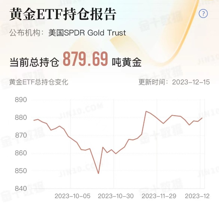 黄金1.png