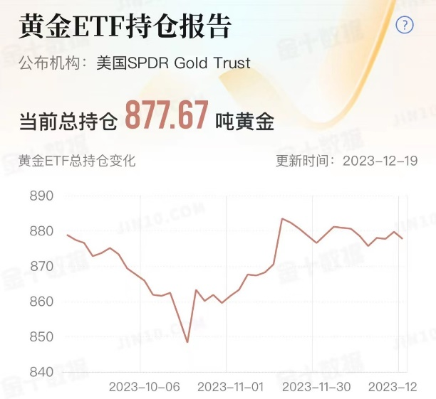 黄金1.png