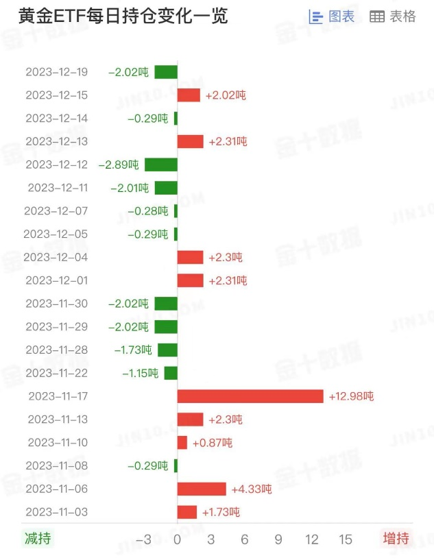黄金2.png