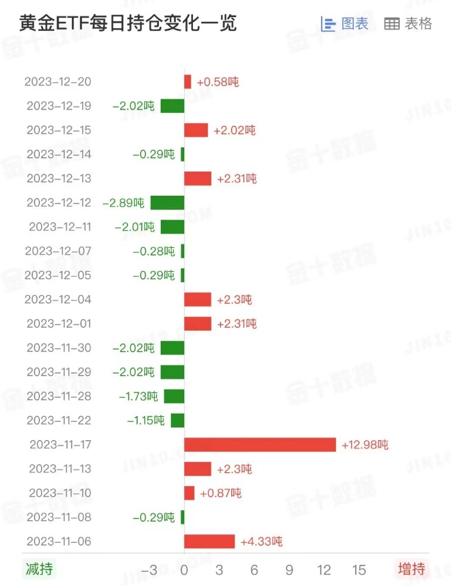 黄金2.png