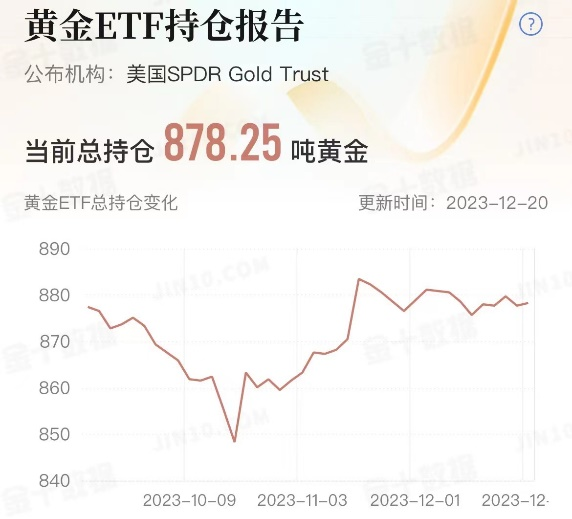 黄金1.png
