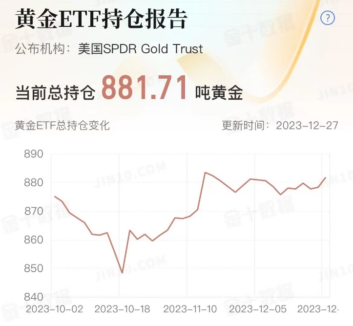 黄金1.png
