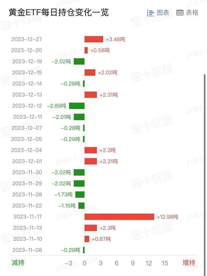 黄金2.png