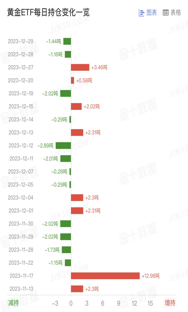 黄金1.png
