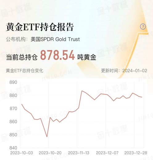 黄金2.png