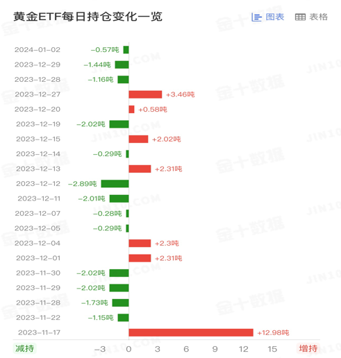 黄金1.png