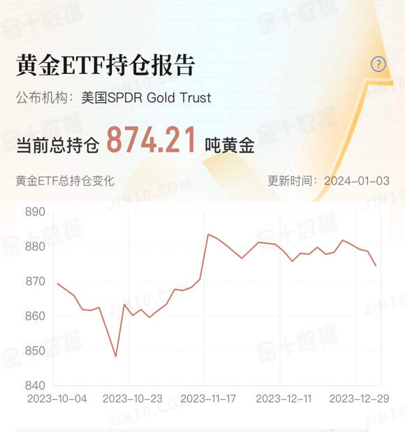 黃金2.png