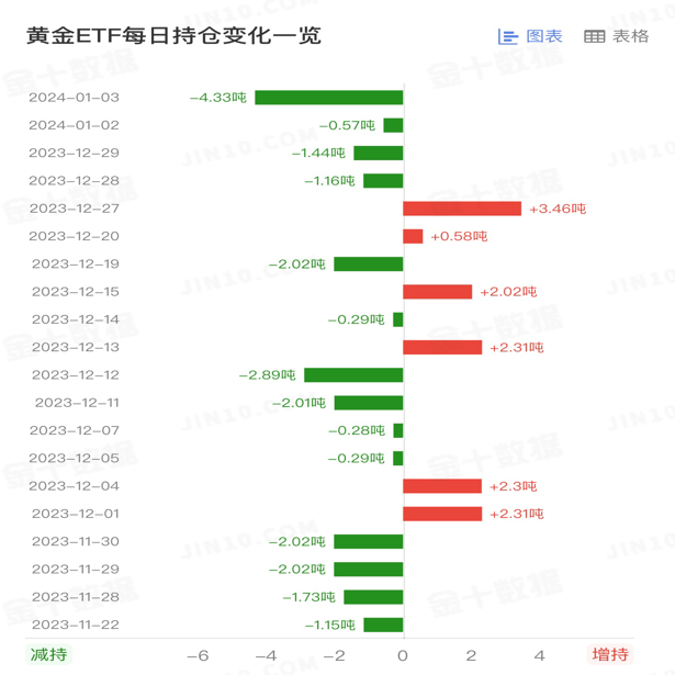 黃金1.png