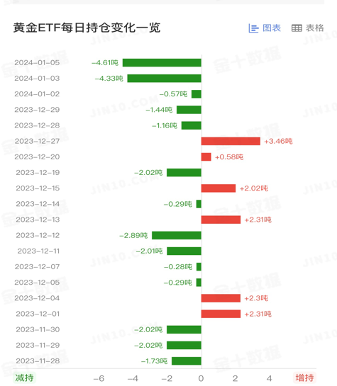 黄金2.png