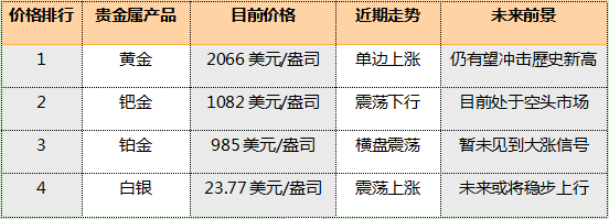 QQ截图20240109102938.png