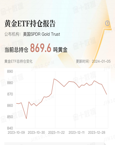 黄金1.png