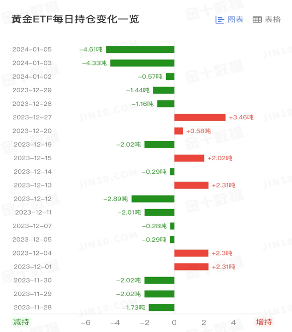 黃金2.png