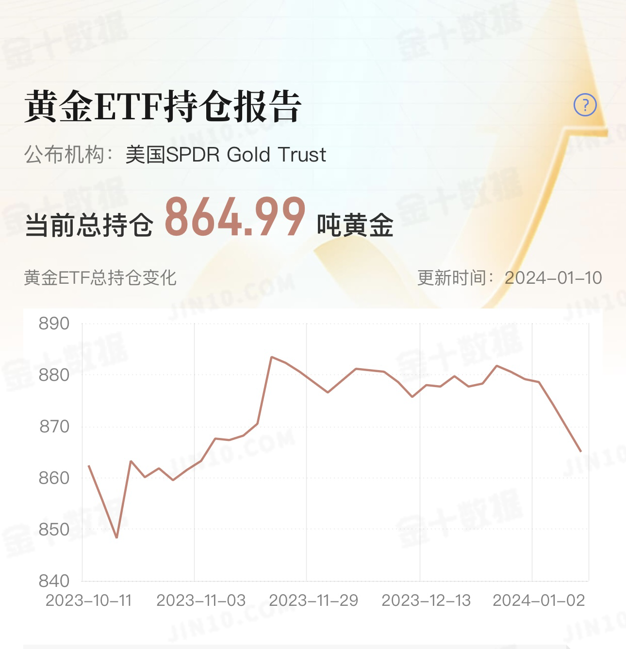 黃金1.png