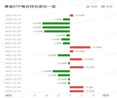 黃金2.png