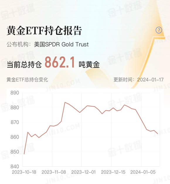 黃金1.png