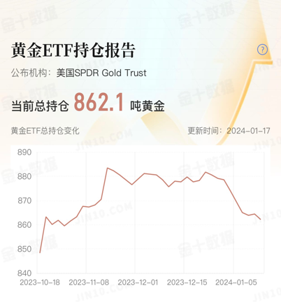 黃金1.png