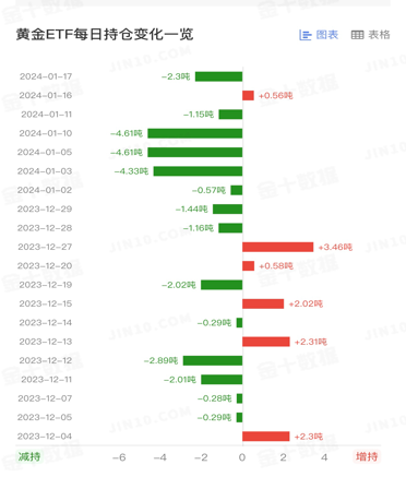 黃金2.png